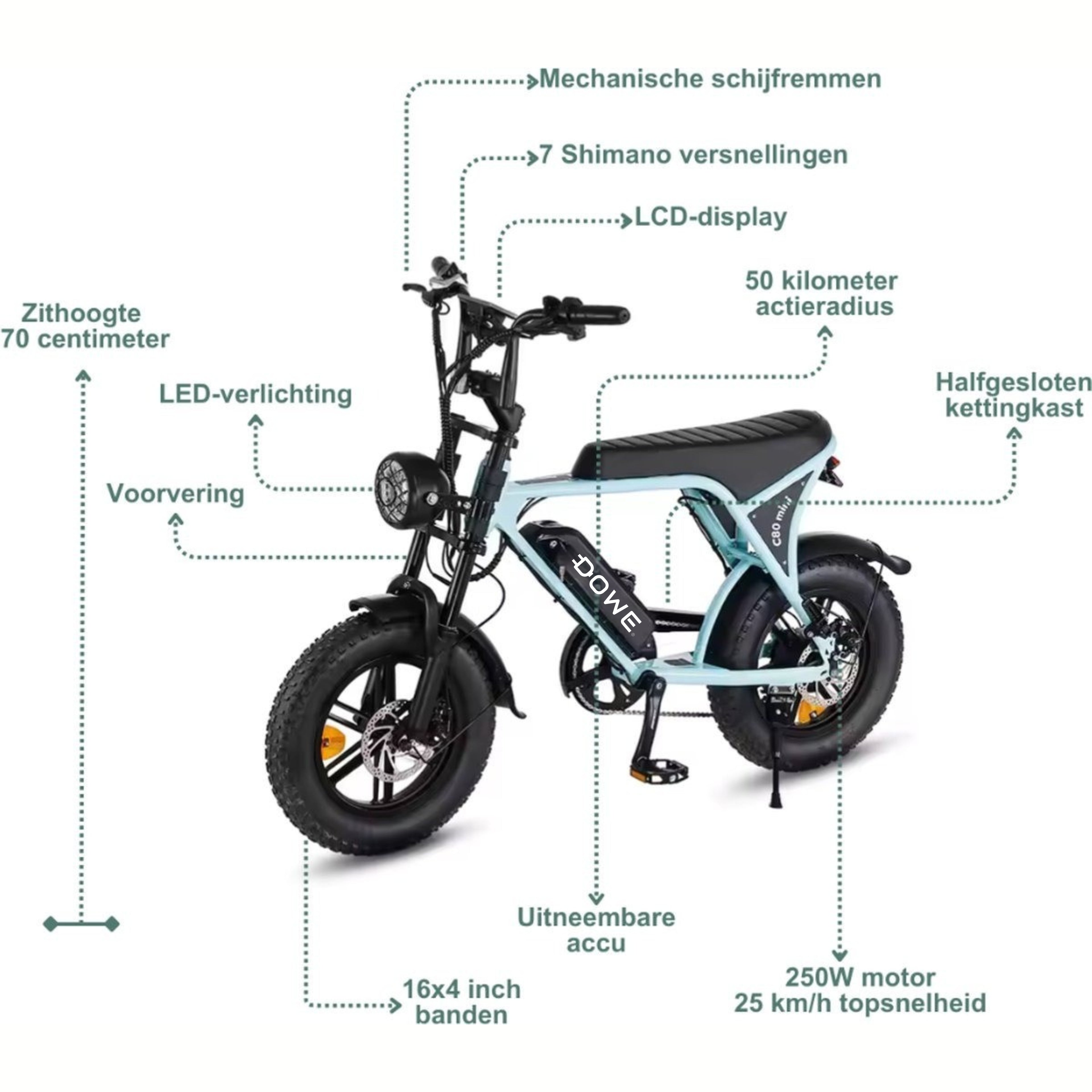 Dowe C80 Mini Elektrische Fatbike, Roze Elektrische Fatbike